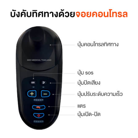 รถเข็นวีลแชร์ไฟฟ้า MIKI THAILAND JD-L07 สีแดง_6